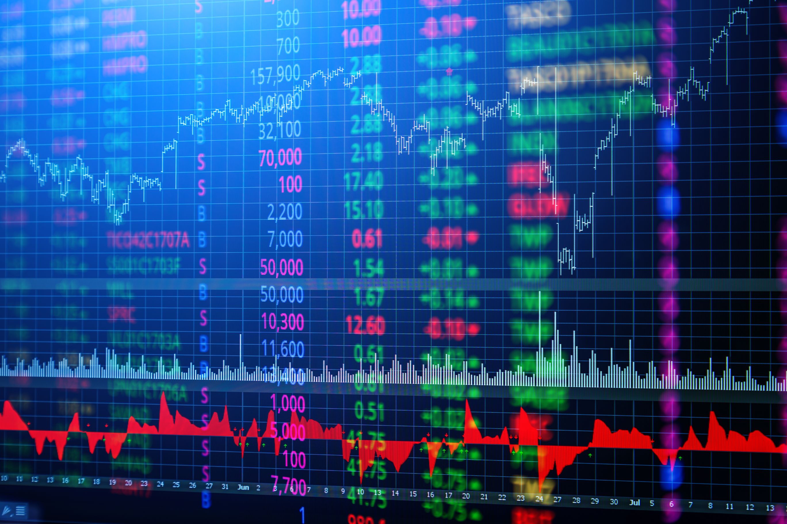 A stock trading screen with ticker prices and charts, illustrating the article on U.S. securities held by a citizen who died in Germany